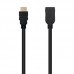 CABLE NANOCABLE 10 15 1013