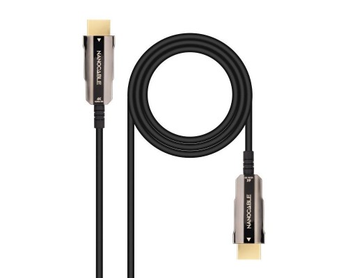 CABLE NANOCABLE 10 15 2020 CABLE NANOCABLE 10 15 2020