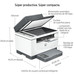MULTIFUNCION HP LASERJET M234SDN MULTIFUNCION HP LASERJET M234SDN