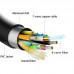 CABLE AISENS HDMI A153-0519