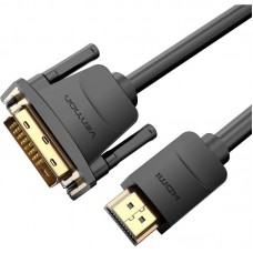 CABLE VENTION ABFBG CABLE VENTION ABFBG