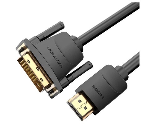 CABLE VENTION ABFBG CABLE VENTION ABFBG