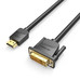 CABLE VENTION ABFBI