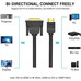 CABLE VENTION ABFBI