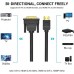 CABLE VENTION ABFBJ CABLE VENTION ABFBJ