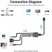 ADAPTADOR VENTION CONV ACNBD