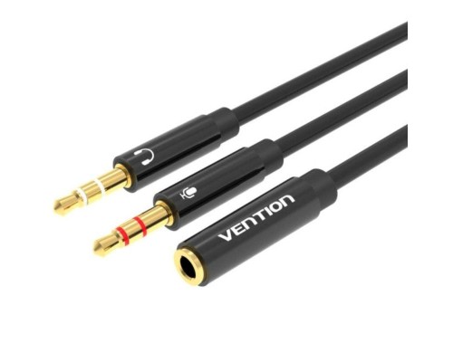 CABLE VENTION BBTBY