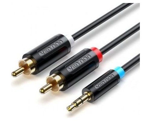 CABLE VENTION BCLBF CABLE VENTION BCLBF