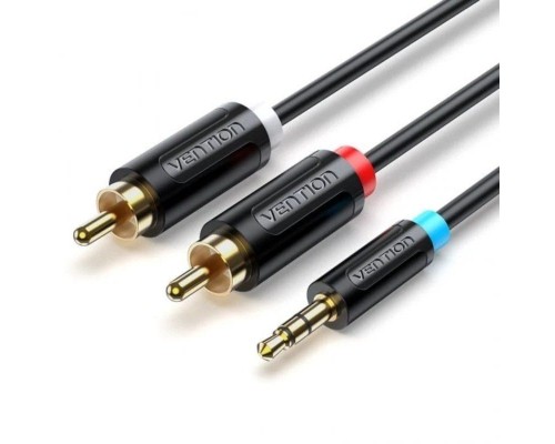 CABLE VENTION BCLBJ CABLE VENTION BCLBJ