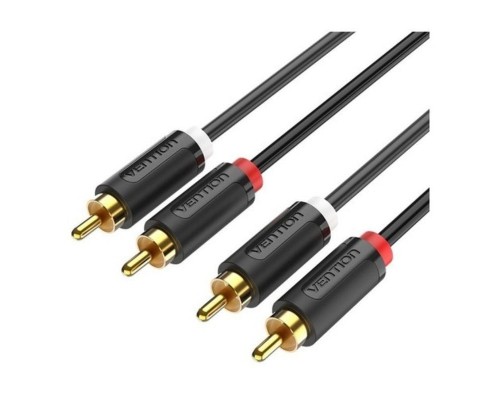 CABLE VENTION BCMBG CABLE VENTION BCMBG