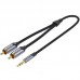CABLE VENTION BCNBG CABLE VENTION BCNBG