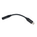 CABLE VENTION BIHBA