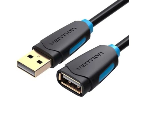 CABLE VENTION CBCBI