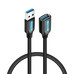 CABLE VENTION CBHBH