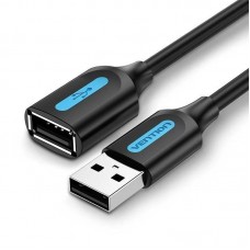CABLE VENTION CBIBG CABLE VENTION CBIBG
