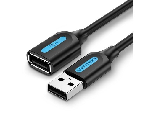 CABLE VENTION CBIBI CABLE VENTION CBIBI