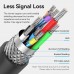 CABLE VENTION CBKBL