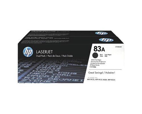 CF283AD