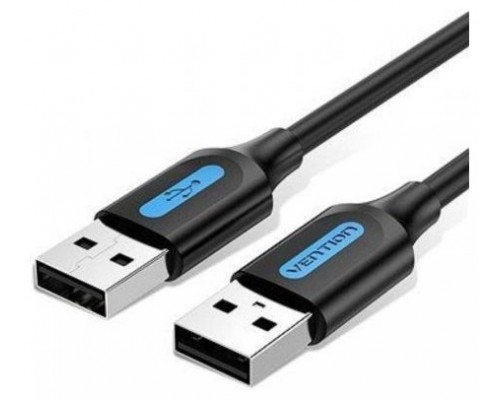 CABLE VENTION COJBG CABLE VENTION COJBG