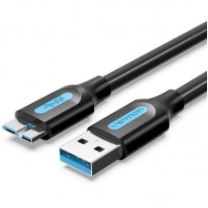 CABLE VENTION COPBC CABLE VENTION COPBC