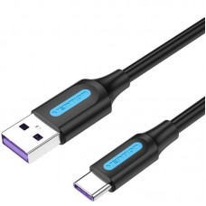 CABLE VENTION CORBF CABLE VENTION CORBF