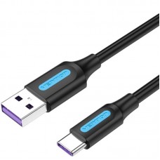 CABLE VENTION CORBG CABLE VENTION CORBG
