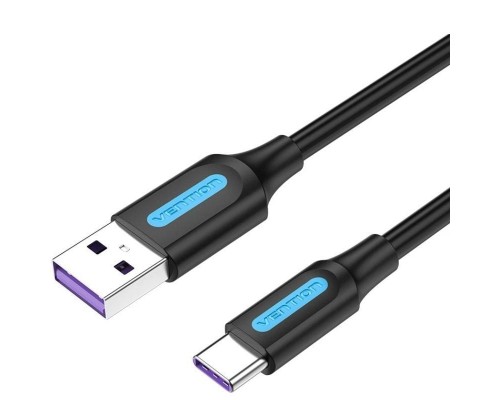 CABLE VENTION CORBH
