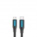 CABLE VENTION COVBH CABLE VENTION COVBH