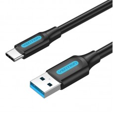 CABLE VENTION COZBD CABLE VENTION COZBD