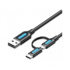 CABLE VENTION CQDBF CABLE VENTION CQDBF