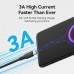 CABLE VENTION CTHBC