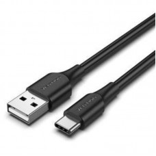 CABLE VENTION CTHBH CABLE VENTION CTHBH