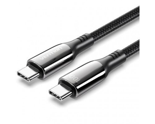 CABLE VENTION CTKBH