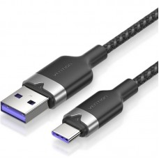 CABLE VENTION CTOBH CABLE VENTION CTOBH