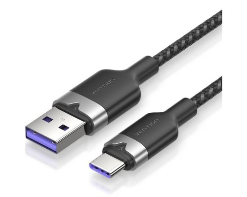 CABLE VENTION CTOBH