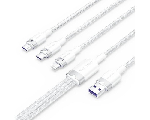 CABLE VENTION CTRWG CABLE VENTION CTRWG