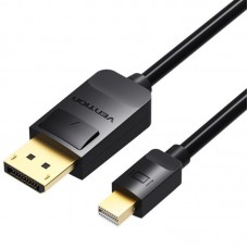 CABLE VENTION HAABH CABLE VENTION HAABH