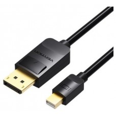 CABLE VENTION HAABI CABLE VENTION HAABI