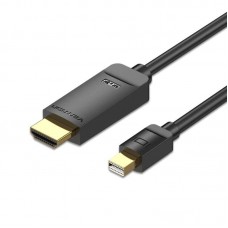 CABLE VENTION HAHBH CABLE VENTION HAHBH
