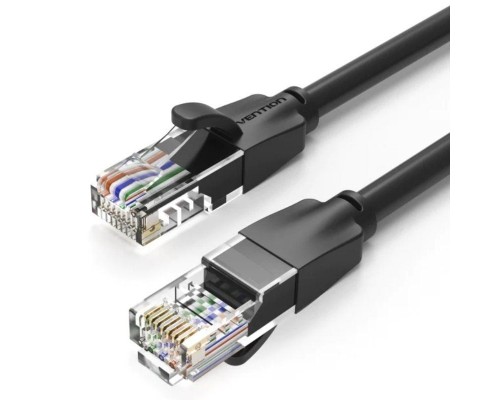 CABLE VENTION IBEBF