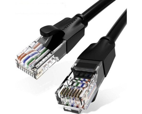 CABLE VENTION IBEBN CABLE VENTION IBEBN