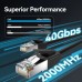 CABLE VENTION IKKBF