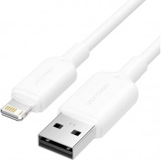 CABLE VENTION LAMWF CABLE VENTION LAMWF