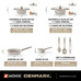 BATERIA DE COCINA MONIX M689902