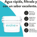 AQO-FILT ENVOL P 3U AQO-FILT ENVOL P 3U