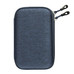 SUB-FUNDA HDD-HBC003 SUB-FUNDA HDD-HBC003