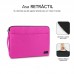 SUB-FUNDA LS-0PS0104 SUB-FUNDA LS-0PS0104