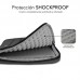 SUB-FUNDA AP360 15 DGY SUB-FUNDA AP360 15 DGY
