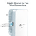 PLC TP-LINK TL-WPA7517 KIT PLC TP-LINK TL-WPA7517 KIT