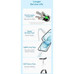 CABLE VENTION TRCBH